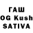 Бошки Шишки Ganja Debarghya Chattopadhyay